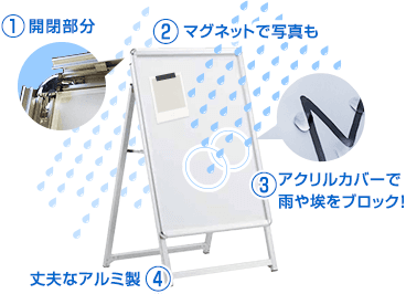 屋外用ホワイトボードＡ型看板【日本統計機株式会社】