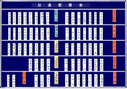 社員配置表　Ｓ－１９０