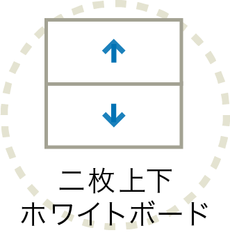 二枚上下ホワイトボード